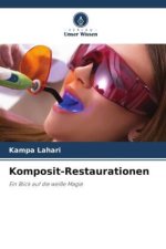 Komposit-Restaurationen