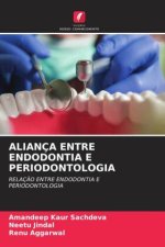 ALIANÇA ENTRE ENDODONTIA E PERIODONTOLOGIA