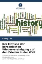 Der Einfluss der koreanischen Wiedervereinigung auf den Frieden in der Welt
