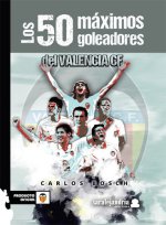Los 50 máximos goleadores del Valencia CF