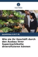 Wie sie ihr Geschäft durch den Ausbau ihrer Supermarktkette diversifizieren können