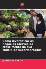Como diversificar os negócios através do crescimento da sua cadeia de supermercados