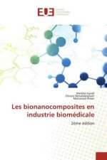 Les bionanocomposites en industrie biomédicale