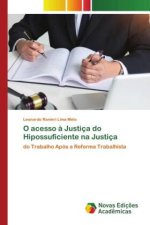 O acesso ? Justiça do Hipossuficiente na Justiça