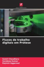 Fluxos de trabalho digitais em Prótese