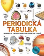 Periodická tabulka Obrazová encyklopedie chemických prvků