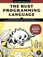 Rust Programming Language: 2nd Edition