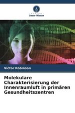 Molekulare Charakterisierung der Innenraumluft in primären Gesundheitszentren