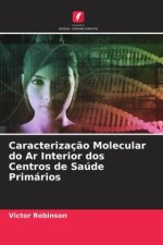 Caracterizaç?o Molecular do Ar Interior dos Centros de Saúde Primários