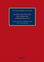 Sistema de fuentes del Derecho administrativo