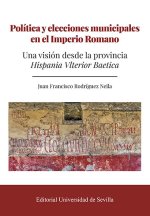 Política y elecciones municipales en el Imperio Romano