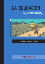 La educación según John Dewey