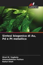 Sintesi biogenica di Au, Pd e Pt metallico