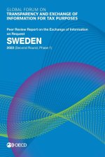 Global Forum on Transparency and Exchange of Information for Tax Purposes