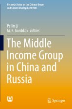 Middle Income Group in China and Russia