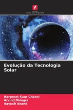 Evolução da Tecnologia Solar