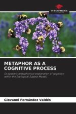METAPHOR AS A COGNITIVE PROCESS