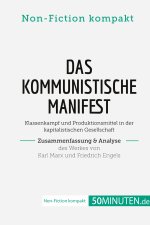 Das Kommunistische Manifest. Zusammenfassung & Analyse des Werkes von Karl Marx und Friedrich Engels