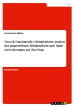 Niccoló Machiavellis Militärreform. Analyse der angestrebten Militärreform und ihrer Auswirkungen auf den Staat