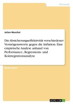 Die Absicherungseffektivität verschiedener Vermögenswerte gegen die Inflation. Eine empirische Analyse anhand von Performance-, Regressions- und Koint