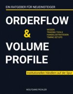 Orderflow & Volume Profile