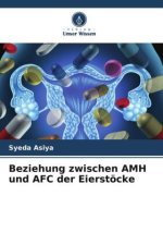 Beziehung zwischen AMH und AFC der Eierstöcke