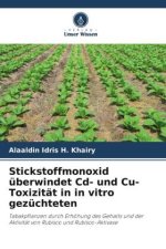 Stickstoffmonoxid überwindet Cd- und Cu-Toxizität in in vitro gezüchteten