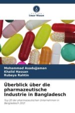 Überblick über die pharmazeutische Industrie in Bangladesch