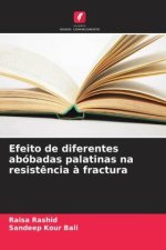 Efeito de diferentes abóbadas palatinas na resist?ncia ? fractura