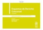 Tomo XXI Esquemas de Derecho Concursal 13? Edición 2021