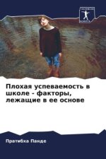 Plohaq uspewaemost' w shkole - faktory, lezhaschie w ee osnowe