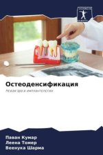 Osteodensifikaciq