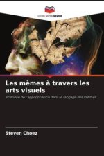 Les m?mes ? travers les arts visuels