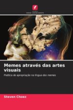 Memes através das artes visuais