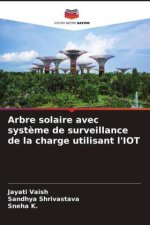 Arbre solaire avec syst?me de surveillance de la charge utilisant l'IOT