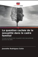 La question cachée de la sexualité dans le cadre familial