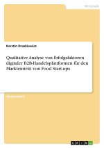 Qualitative Analyse von Erfolgsfaktoren digitaler B2B-Handelsplattformen für den Markteintritt von Food Start-ups