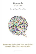 Rappresentazioni a colori delle correlazioni espresse dai verbi di compravendita