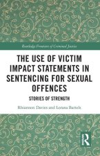 Use of Victim Impact Statements in Sentencing for Sexual Offences