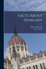 Facts About Hungary