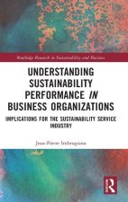 Understanding Sustainability Performance in Business Organizations