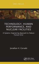 Technology, Human Performance, and Nuclear Facilities