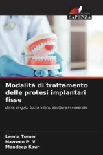 Modalit? di trattamento delle protesi implantari fisse