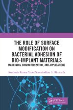Role of Surface Modification on Bacterial Adhesion of Bio-implant Materials