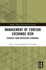 Management of Foreign Exchange Risk