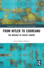 From Hitler to Codreanu