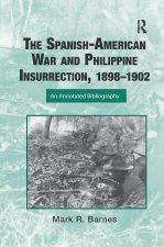 Spanish-American War and Philippine Insurrection, 1898-1902
