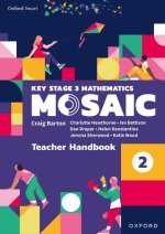 SMART MATHS YEAR 8 TEACHER GUIDE