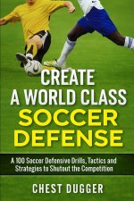 Create a World Class Soccer Defense