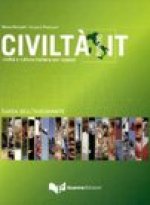Civiltapuntoit